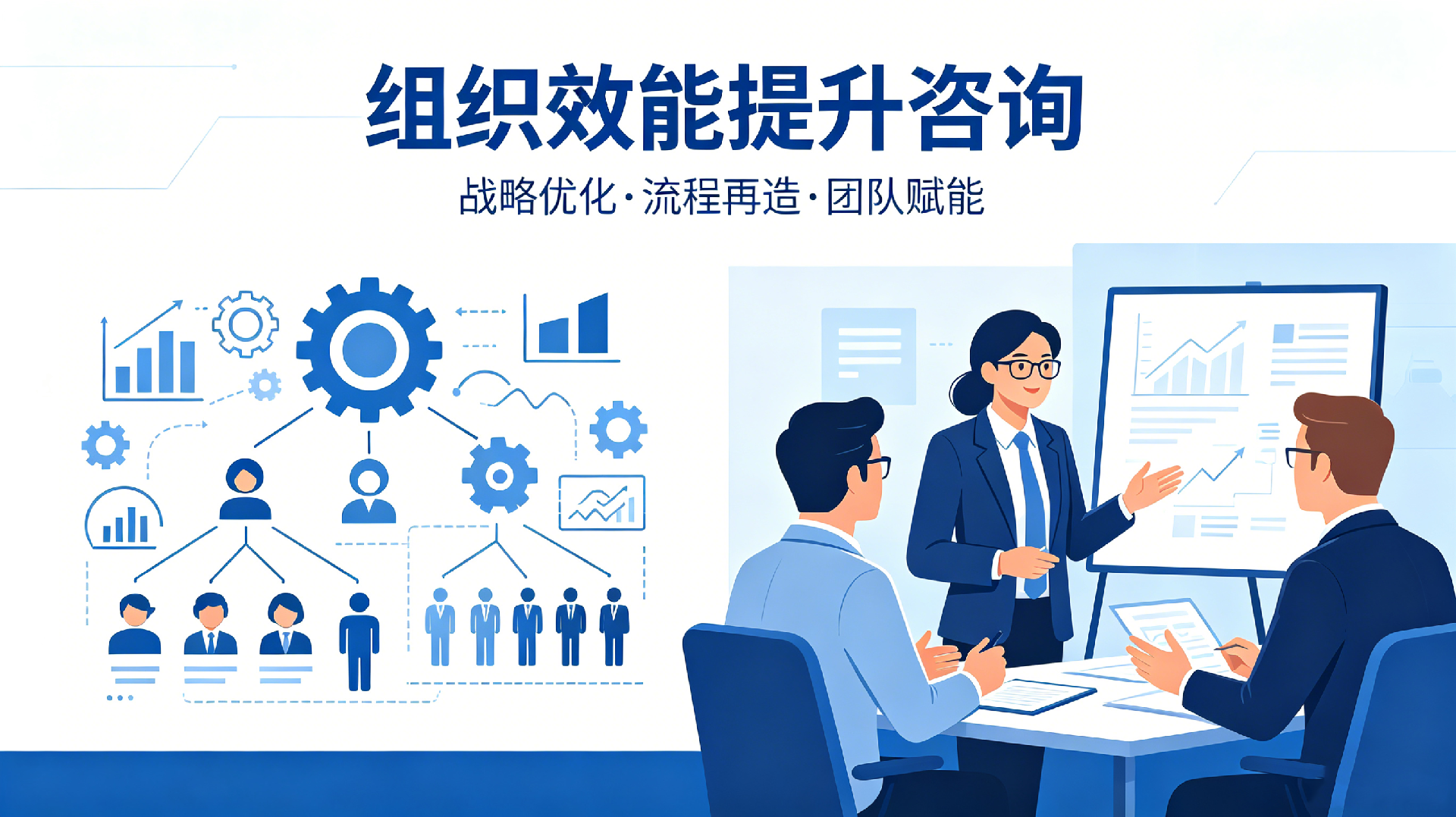 组织效能提升A.png