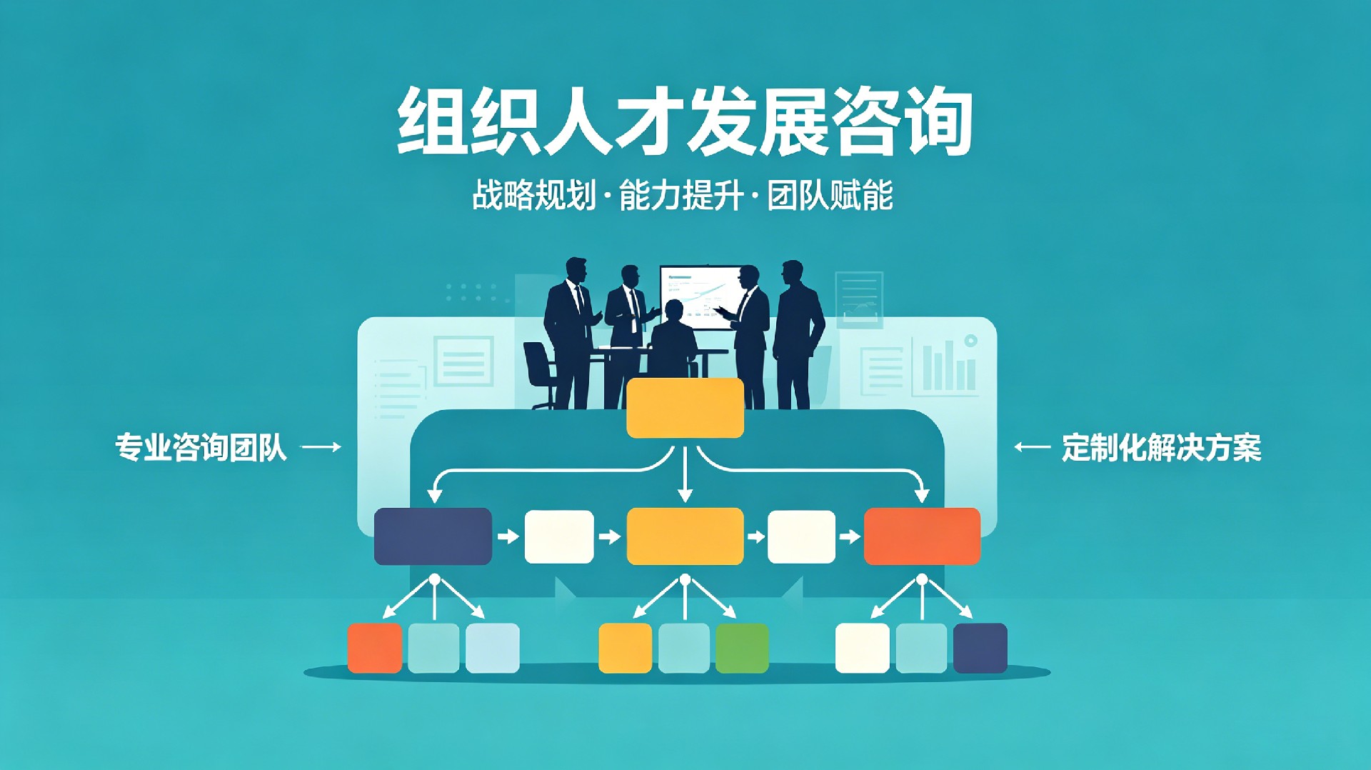 组织人才发展A.jpg